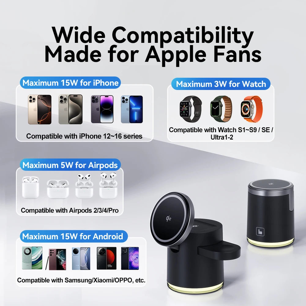 MagStation 3-in-1 Charger