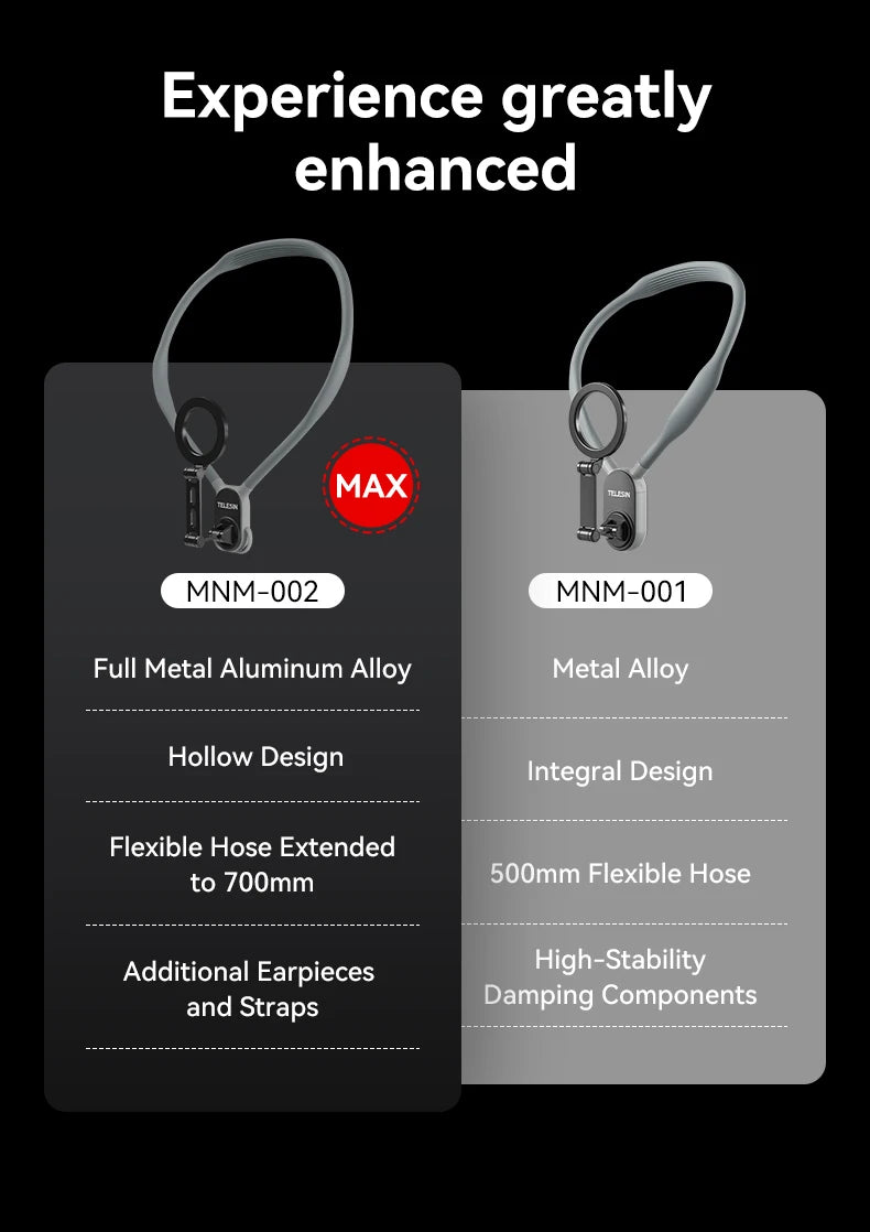 MagMount Neck Holder